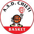 asd chieti basket