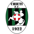 Chieti